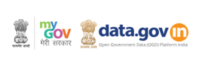 Govt Agriculture Departments